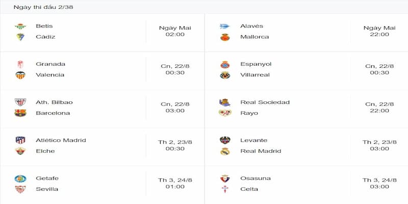 Lịch thi đấu LaLiga Cập nhật chi tiết lịch thi đấu LaLiga 2025
